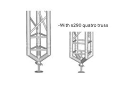 PLOK-S290 TRIO TRUSS